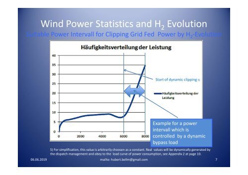 Power_Statistics_and_H2_Evolution 2019-06-06