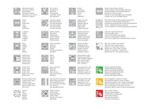 Scolaro Design Katalog 2019