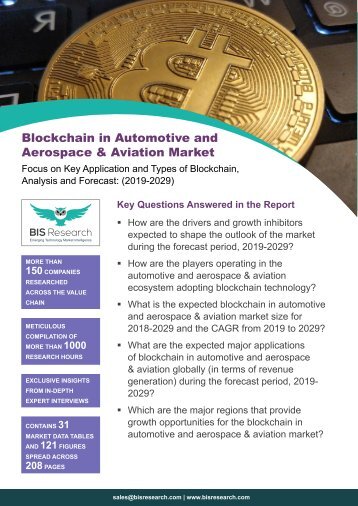 Blockchain in Automotive and Aerospace & Aviation Market Report