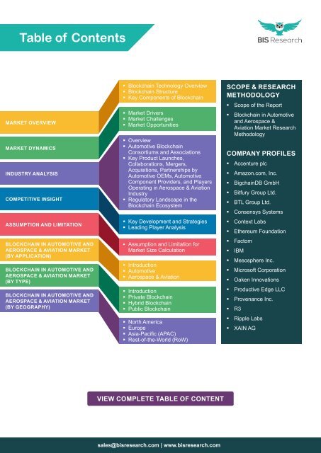 Blockchain in Automotive and Aerospace & Aviation Market Report