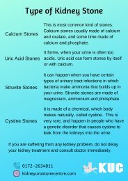 Type of kidney stone