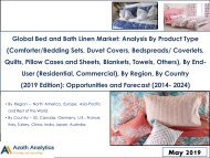 Global Bed and Bath Linen Market