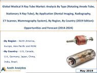 Global Medical X-Ray Tube Market