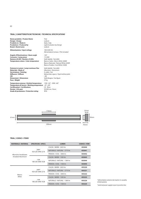 LEDEVO&#039; DESIGN CATALOGUE 2019_ESEC