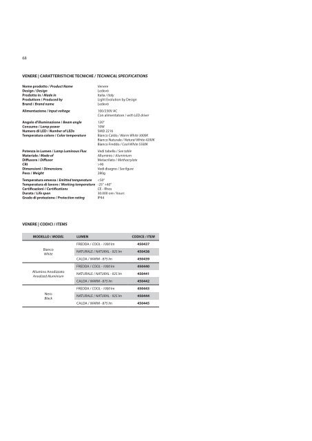 LEDEVO&#039; DESIGN CATALOGUE 2019_ESEC