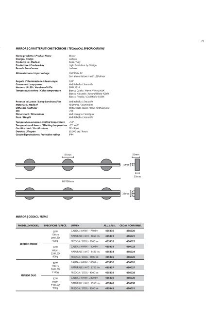 LEDEVO&#039; DESIGN CATALOGUE 2019_ESEC