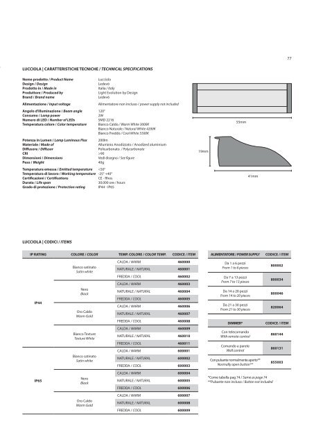 LEDEVO&#039; DESIGN CATALOGUE 2019_ESEC