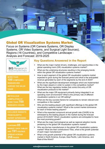 OR Visualization Systems Market Report