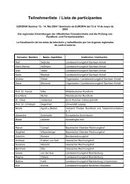 TTeilnehmerliste / Lista de participantes - eurorai