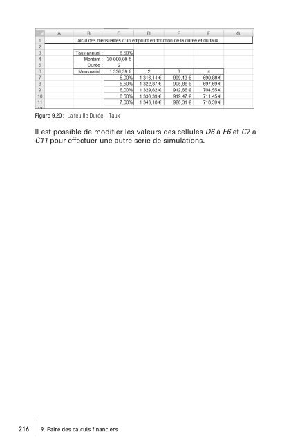 Le Guide Complet - Excel 2010-Fonctions et formules - MicroApp