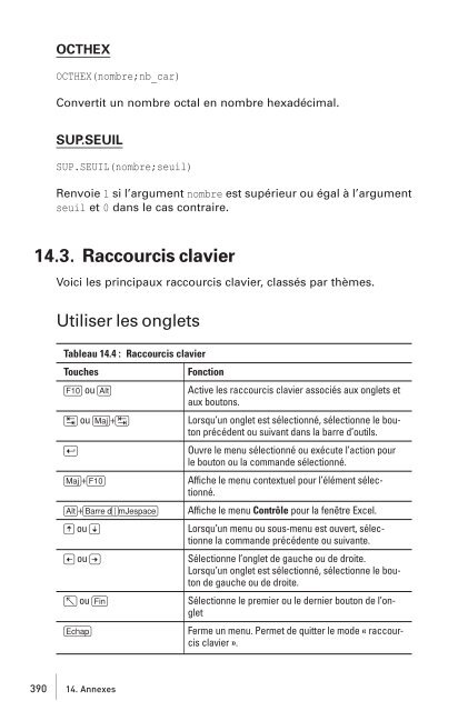 Le Guide Complet - Excel 2010-Fonctions et formules - MicroApp