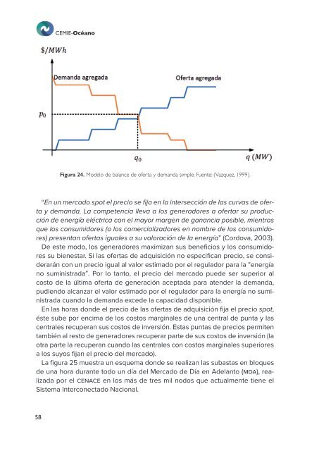 Redes Eléctricas: Mercado Mayorista de Electricidad en México