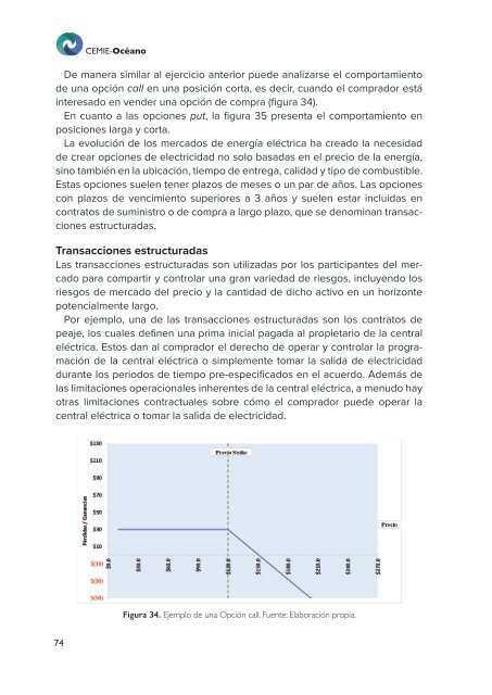 Redes Eléctricas: Mercado Mayorista de Electricidad en México