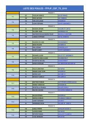 FFPJP_CDF_TS_2019_Liste Poules