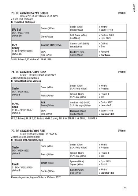 Fohlenschaukatalog Warmblut 2019 I Pferdezuchtverband Baden-Württemberg