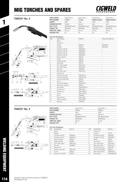 SPW Product Catalogue  2019