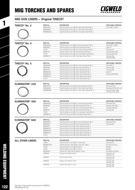 SPW Product Catalogue  2019