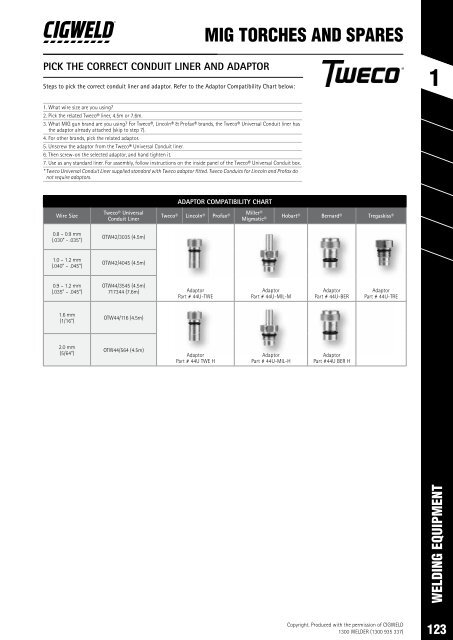 SPW Product Catalogue  2019