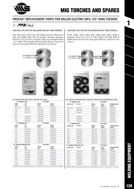 SPW Product Catalogue  2019