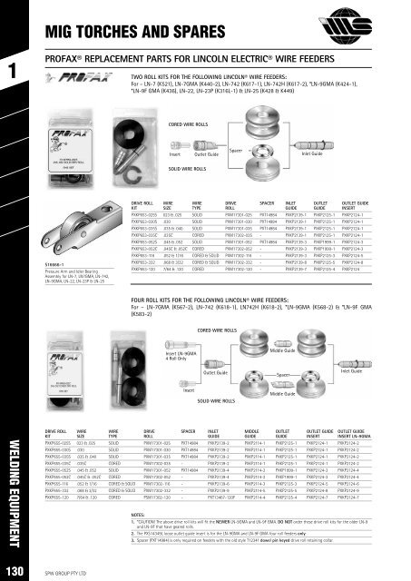 SPW Product Catalogue  2019