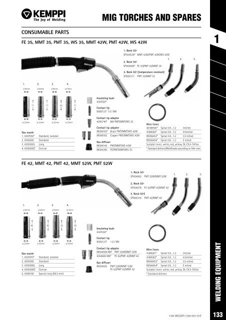 SPW Product Catalogue  2019