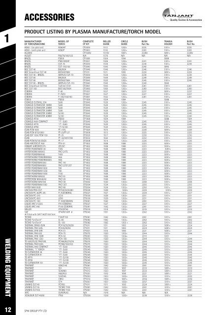 SPW Product Catalogue  2019