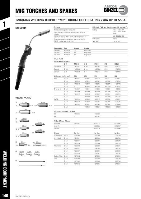 SPW Product Catalogue  2019