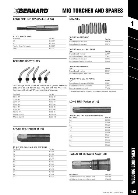 SPW Product Catalogue  2019