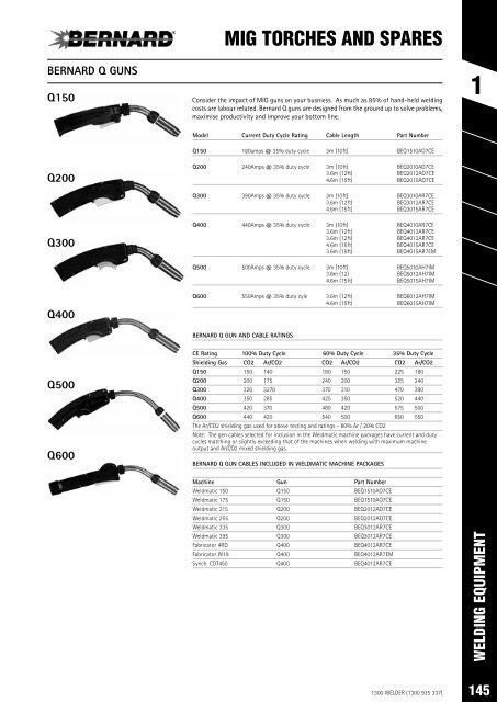 SPW Product Catalogue  2019