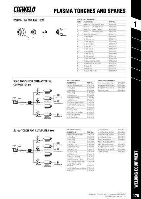 SPW Product Catalogue  2019