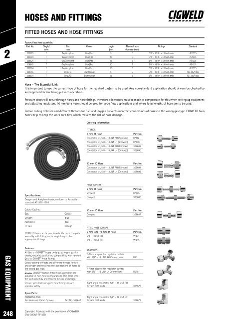 SPW Product Catalogue  2019