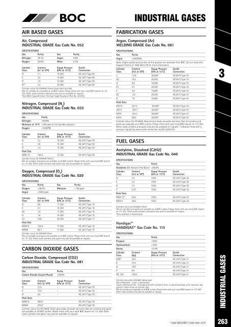 SPW Product Catalogue  2019