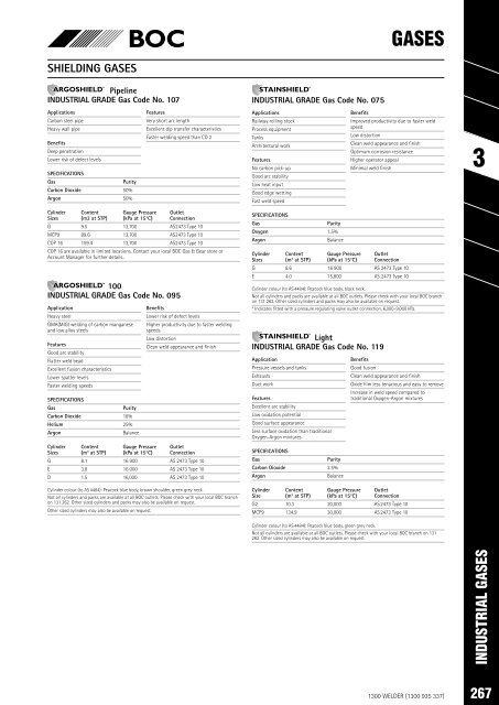 SPW Product Catalogue  2019