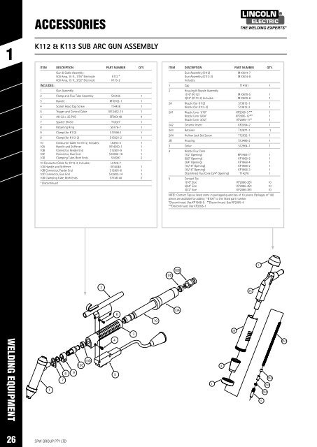 SPW Product Catalogue  2019