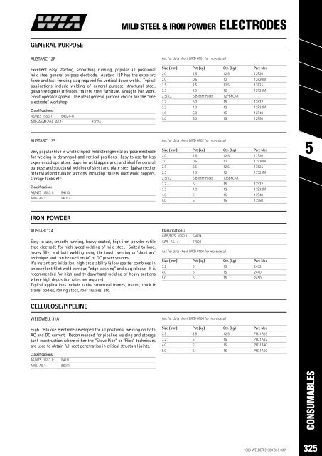 SPW Product Catalogue  2019