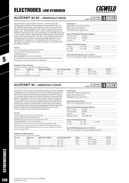 SPW Product Catalogue  2019