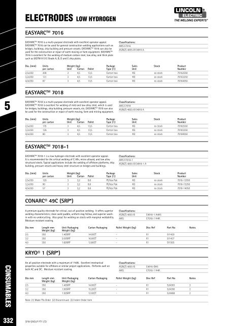 SPW Product Catalogue  2019