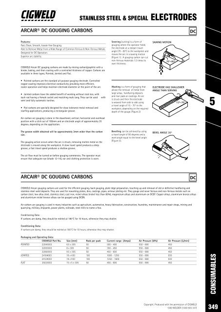 SPW Product Catalogue  2019