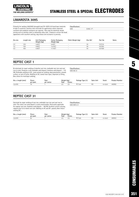 SPW Product Catalogue  2019