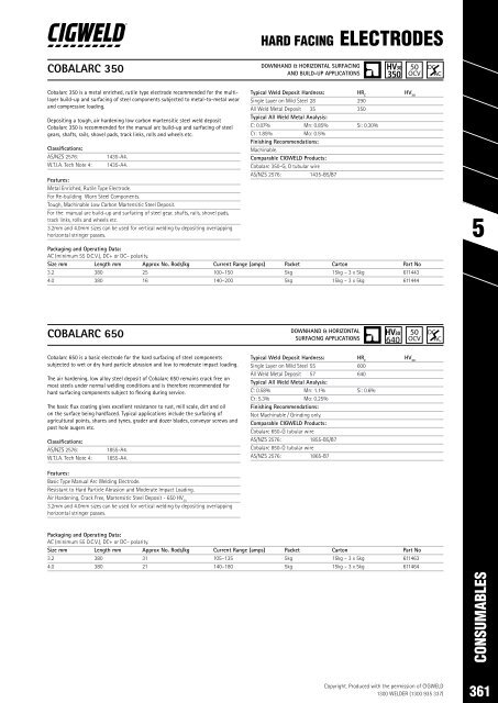 SPW Product Catalogue  2019