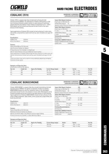 SPW Product Catalogue  2019