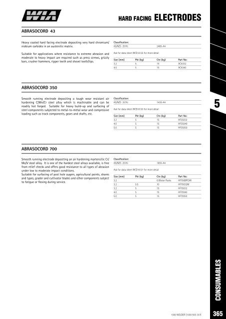 SPW Product Catalogue  2019