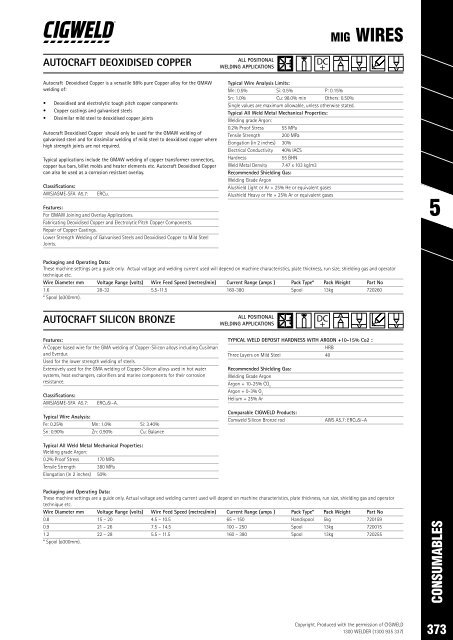 SPW Product Catalogue  2019