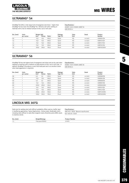 SPW Product Catalogue  2019