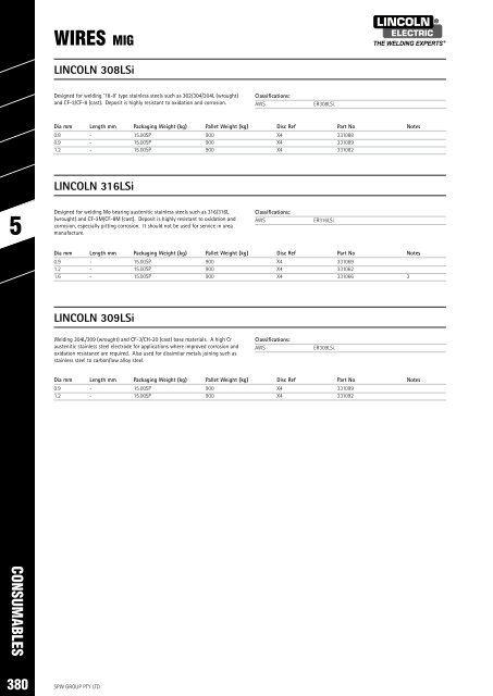 SPW Product Catalogue  2019