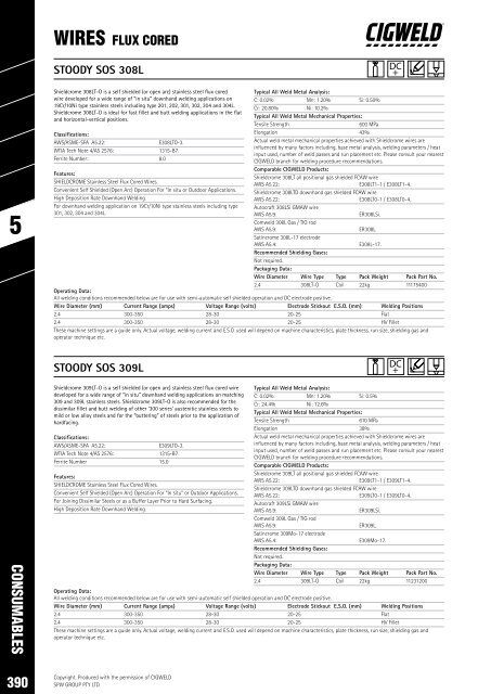 SPW Product Catalogue  2019