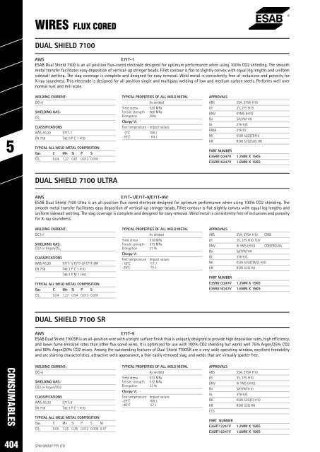 SPW Product Catalogue  2019