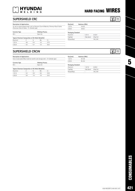 SPW Product Catalogue  2019