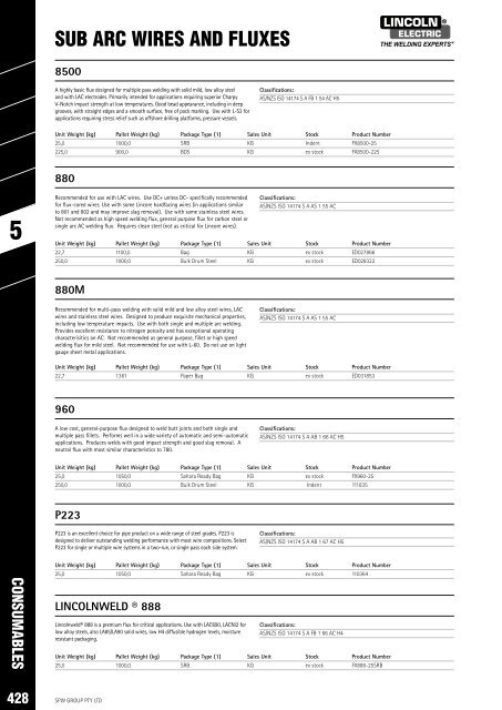 SPW Product Catalogue  2019