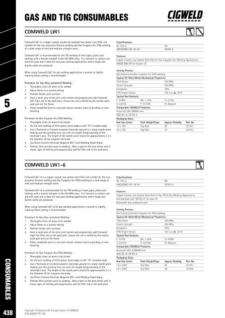 SPW Product Catalogue  2019